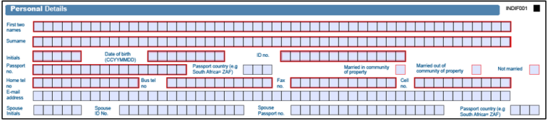 Guide to Administration of Turnover Tax | South African Revenue Service