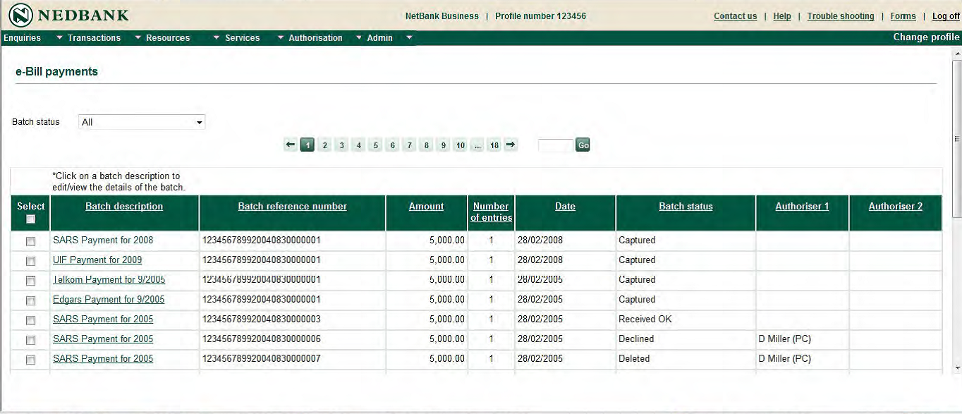 nedbank forex application forms