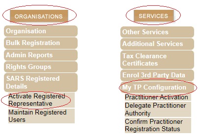 Screenshot of Organistations circled with Activate Registered Representative Circled. Also, Services are circled and My TP Configuration is circled too